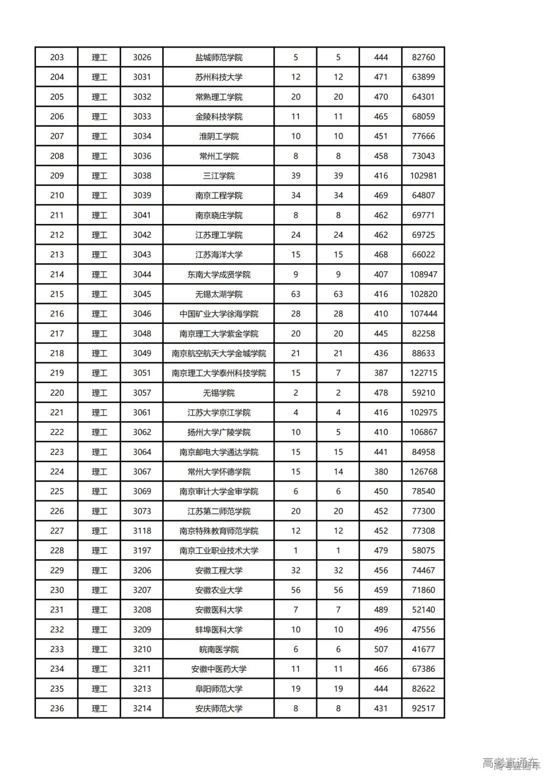 1721993951511162.png 图片