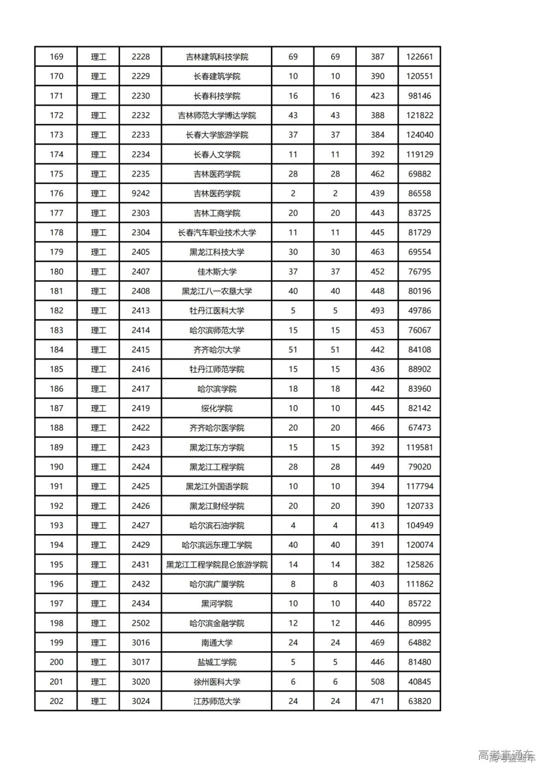 1721993949122715.png 图片