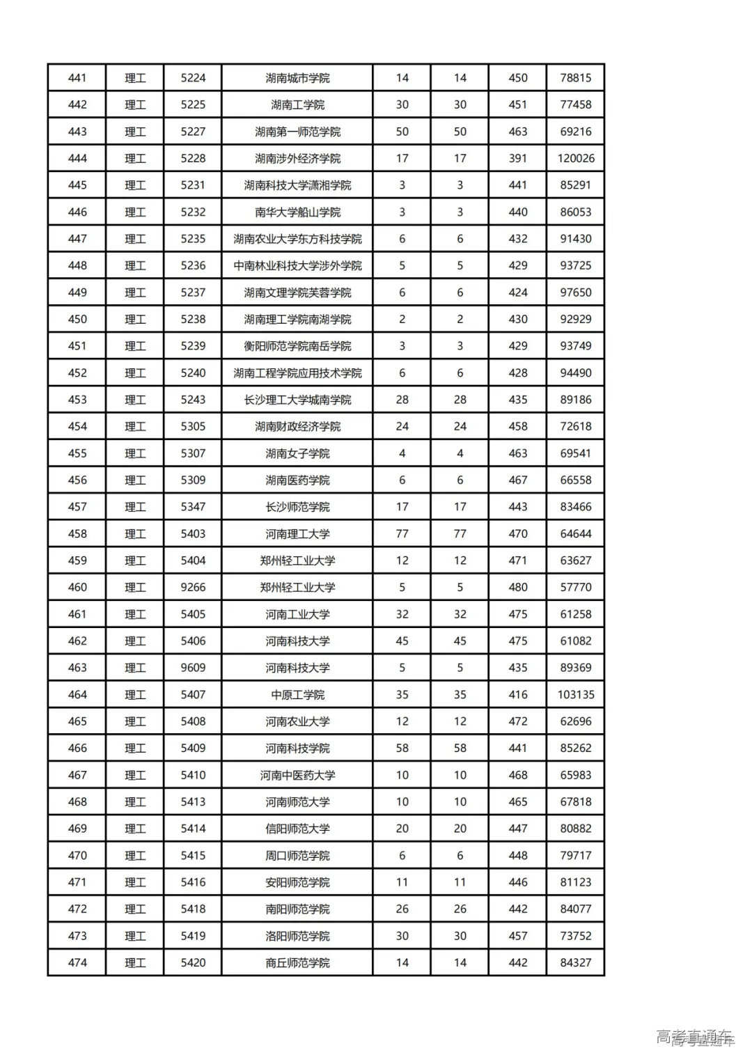 1721993982314234.png 图片