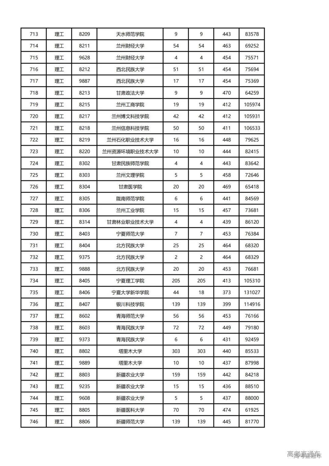 1721994018300166.png 图片