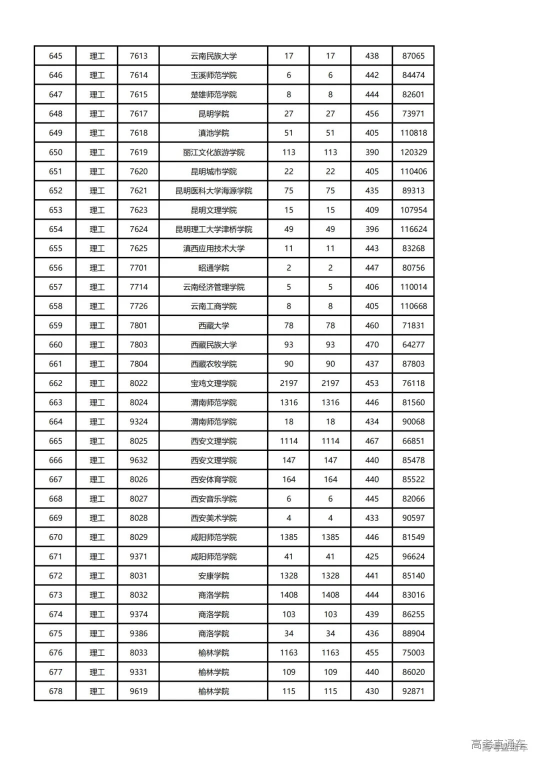 1721994009676928.png 图片