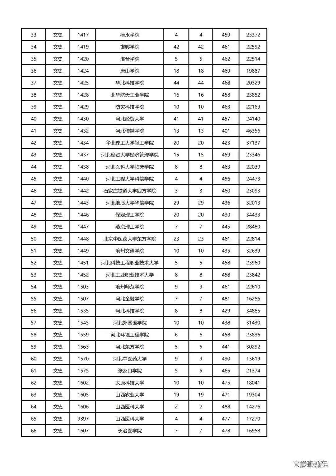 1721994030967502.png 图片