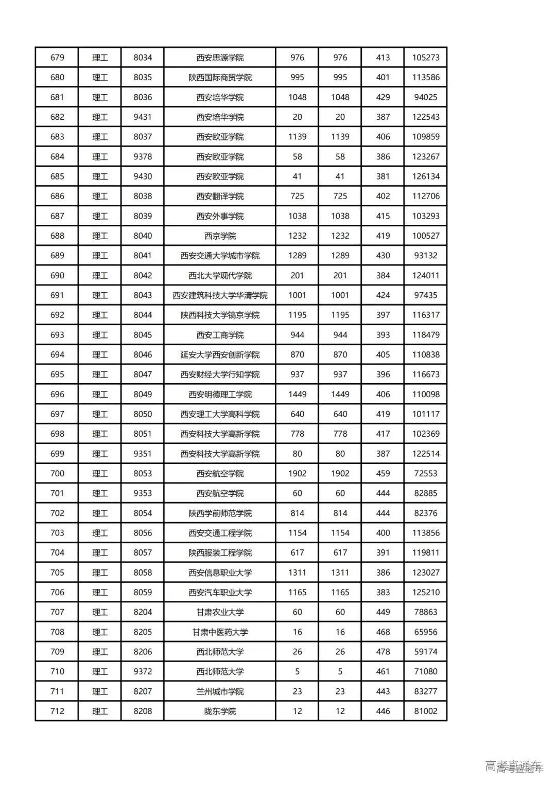 1721994012261266.png 图片