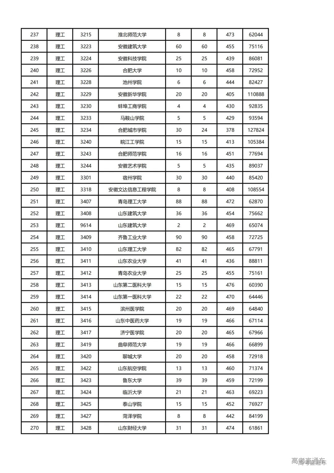 1721993955255081.png 图片