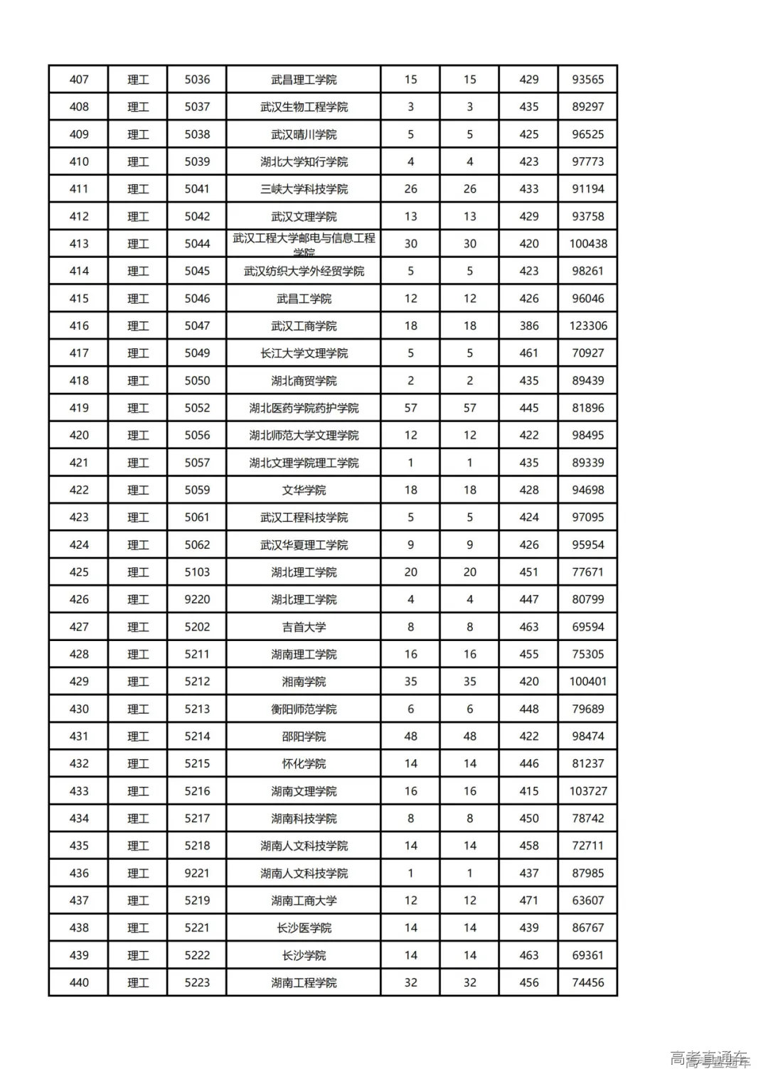 1721993976500230.png 图片