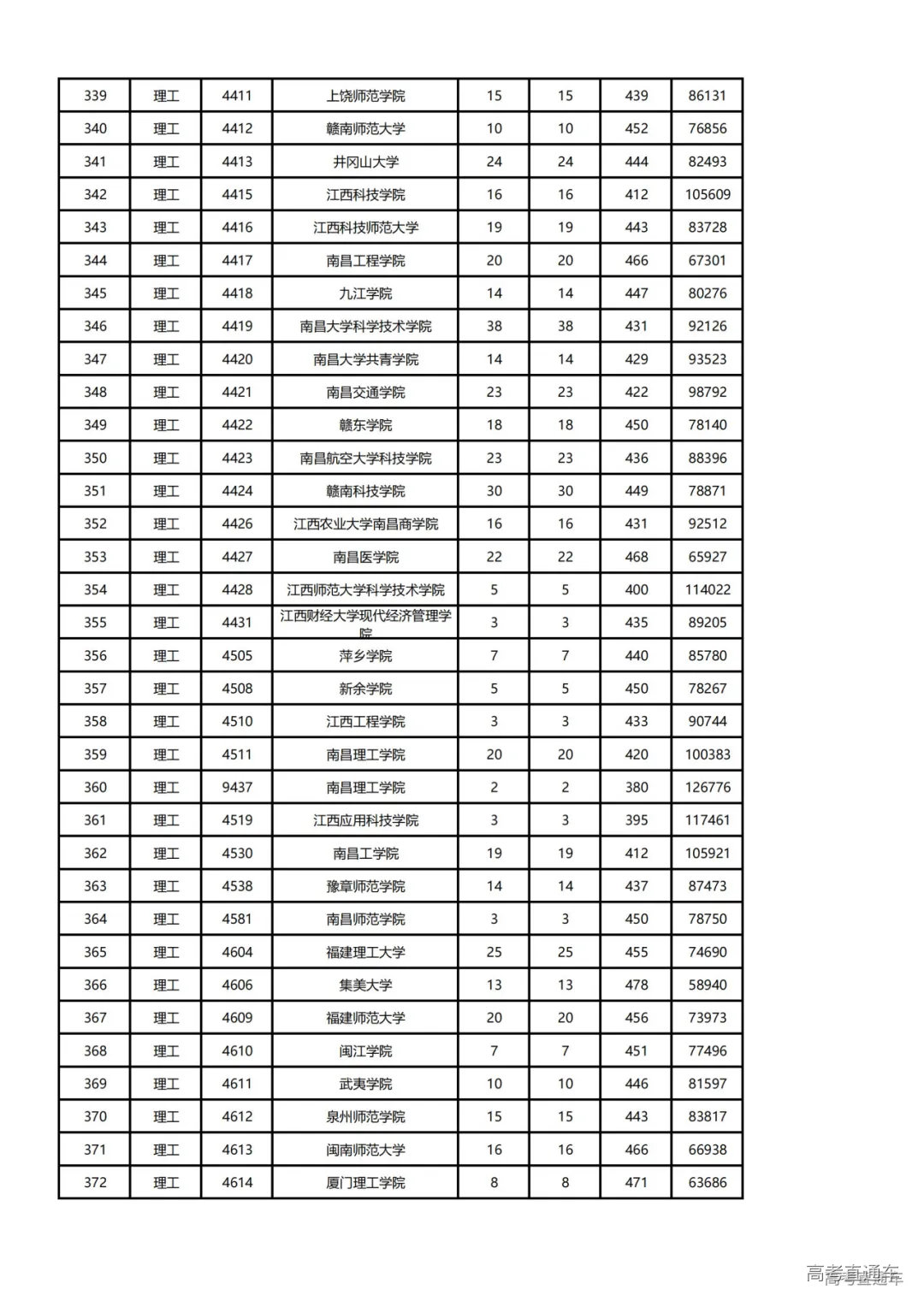 1721993967135881.png 图片