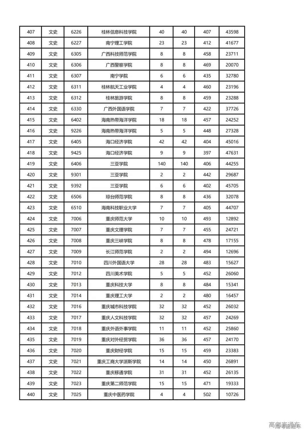 1721994080956552.png 图片