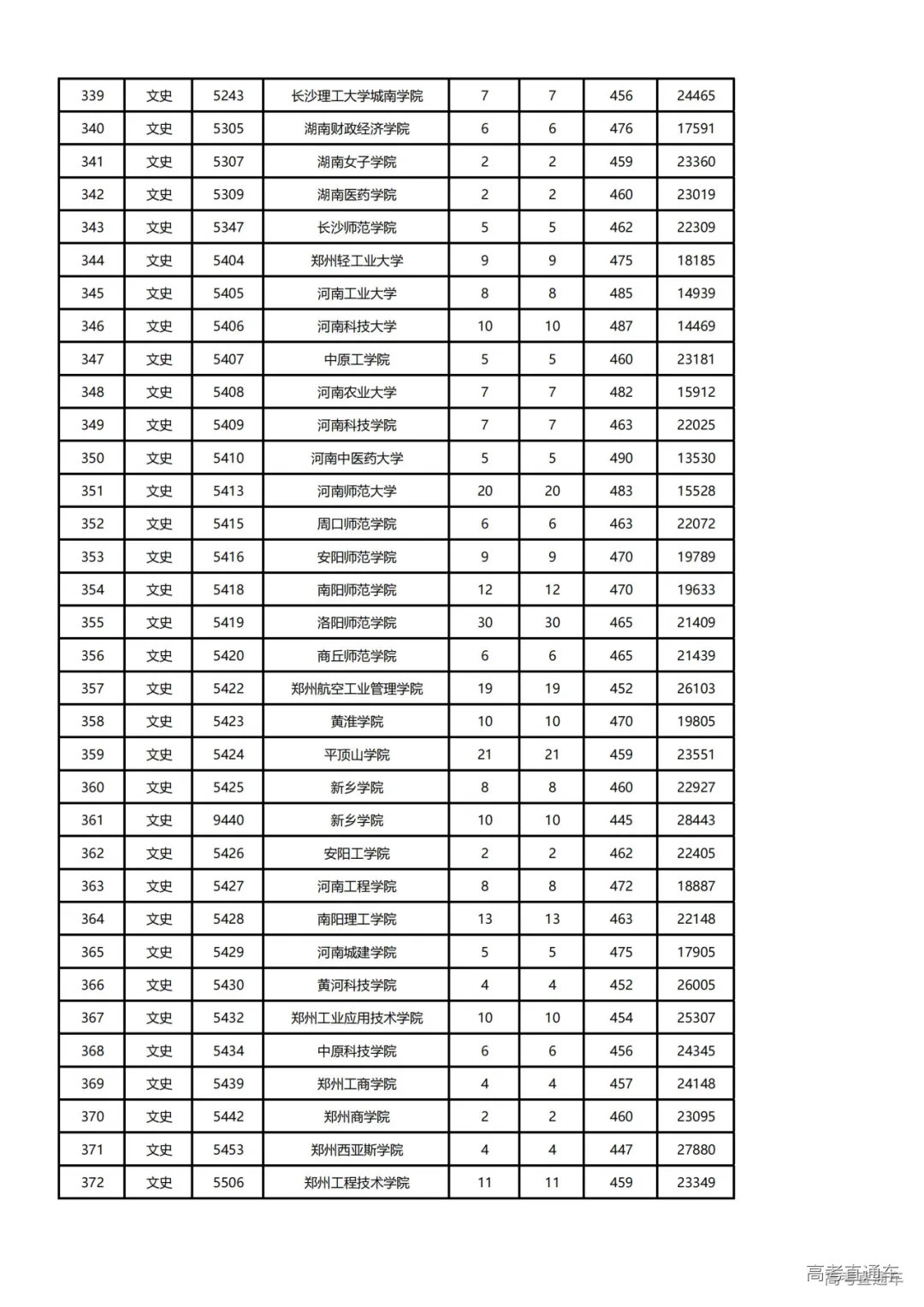 1721994071975755.png 图片