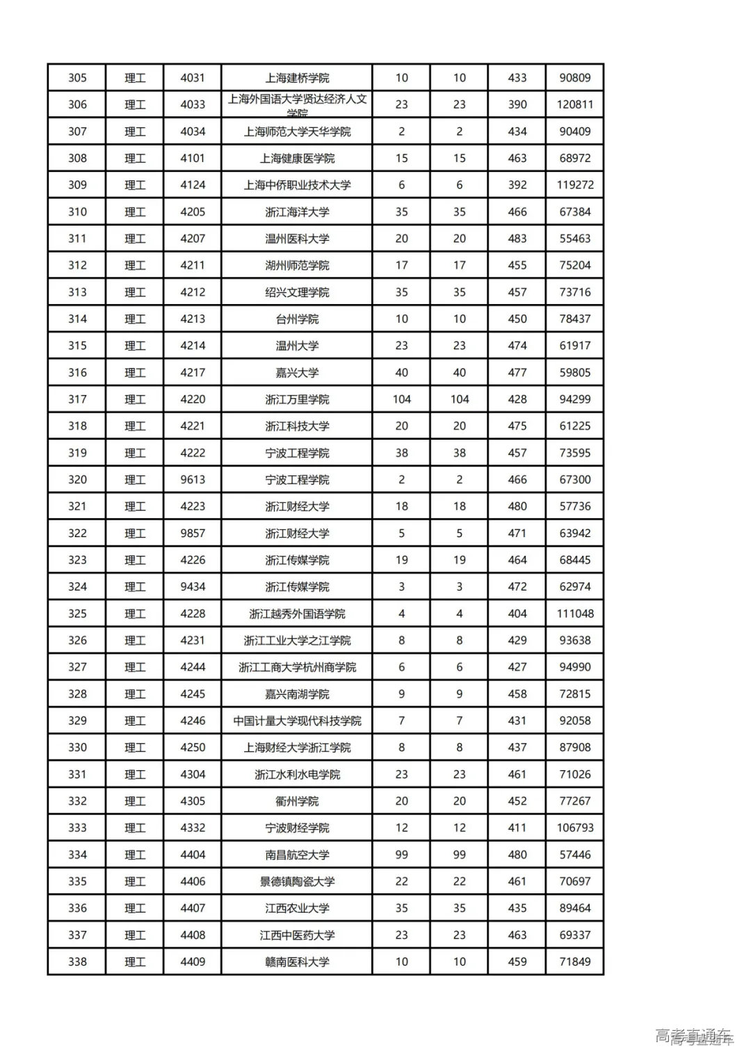 1721993965192723.png 图片