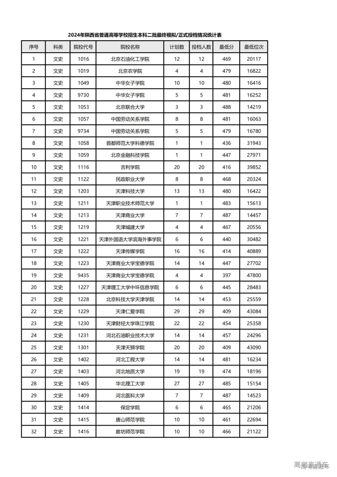 1721994027472407.png 图片