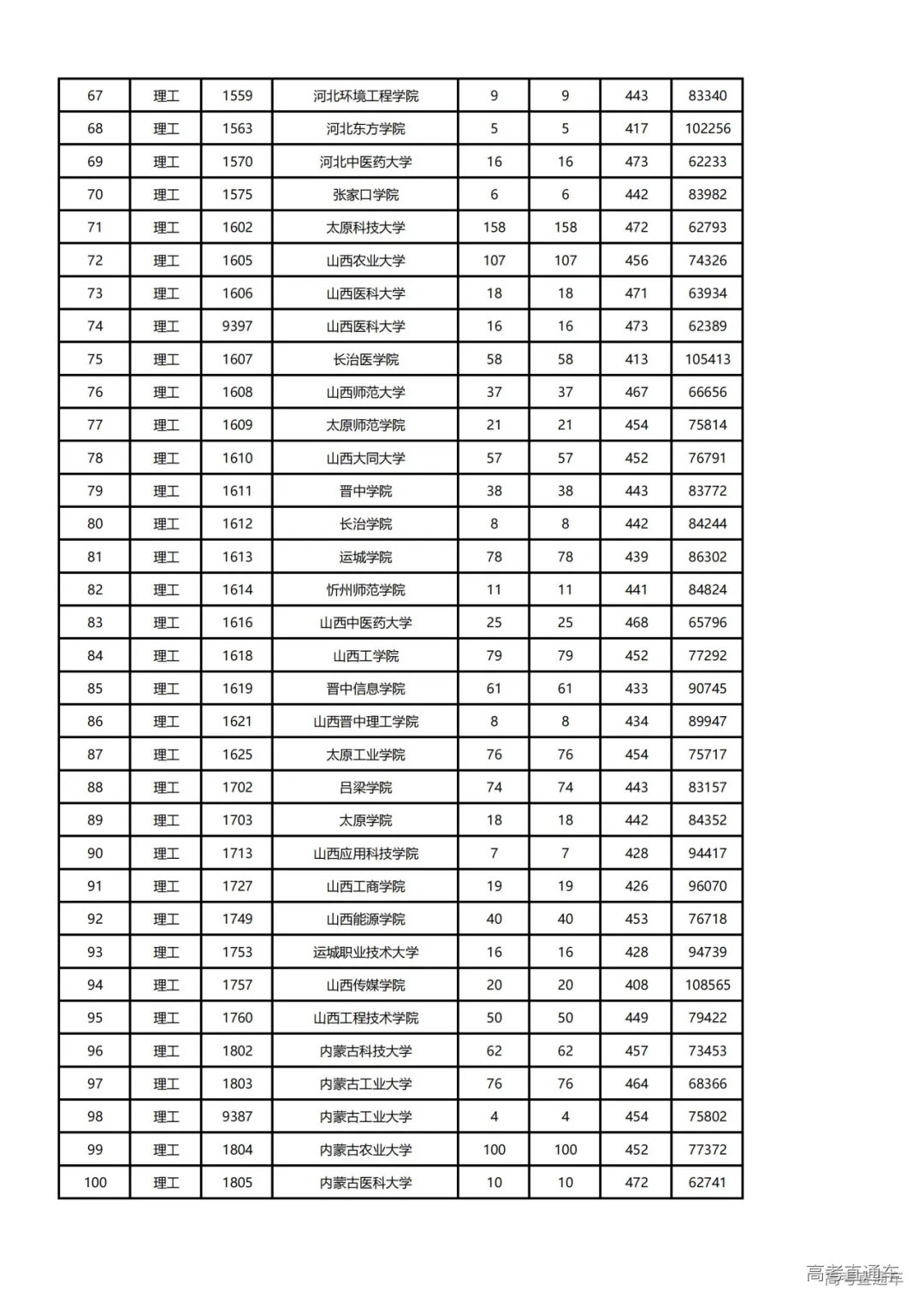 1721993935119860.png 图片