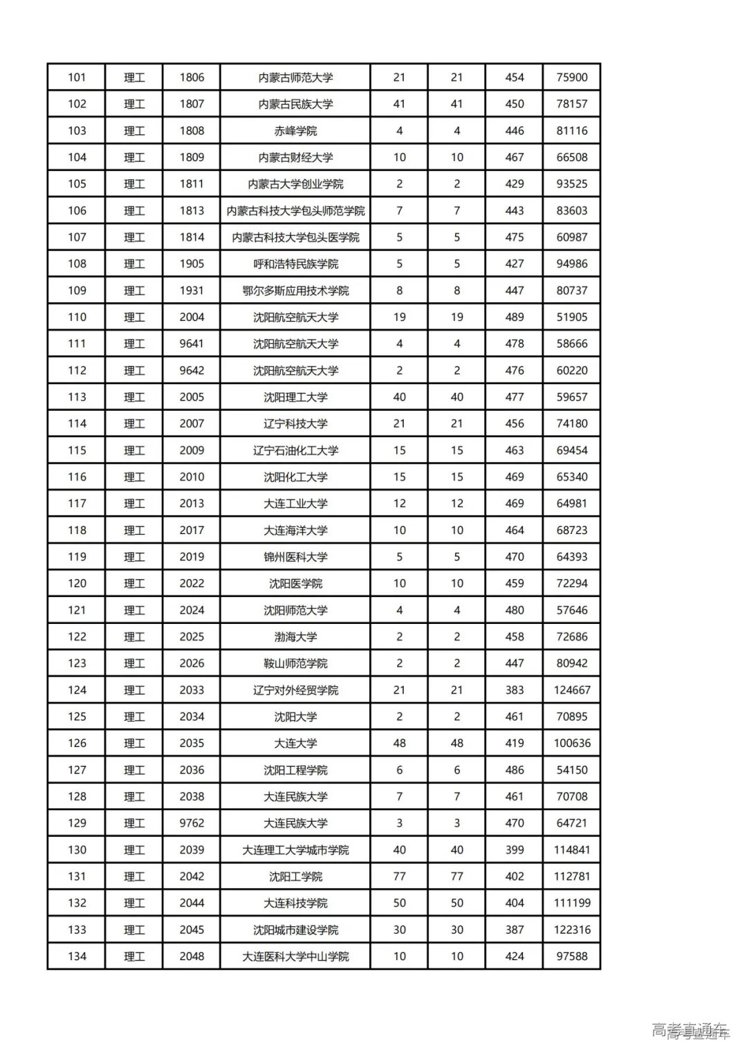 1721993941381187.png 图片