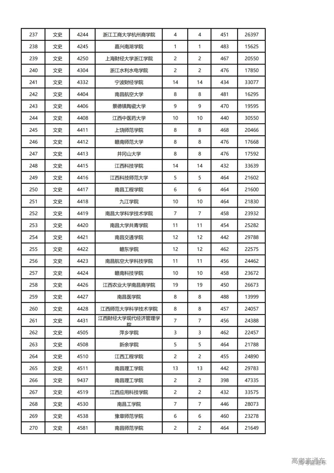 1721994057708274.png 图片