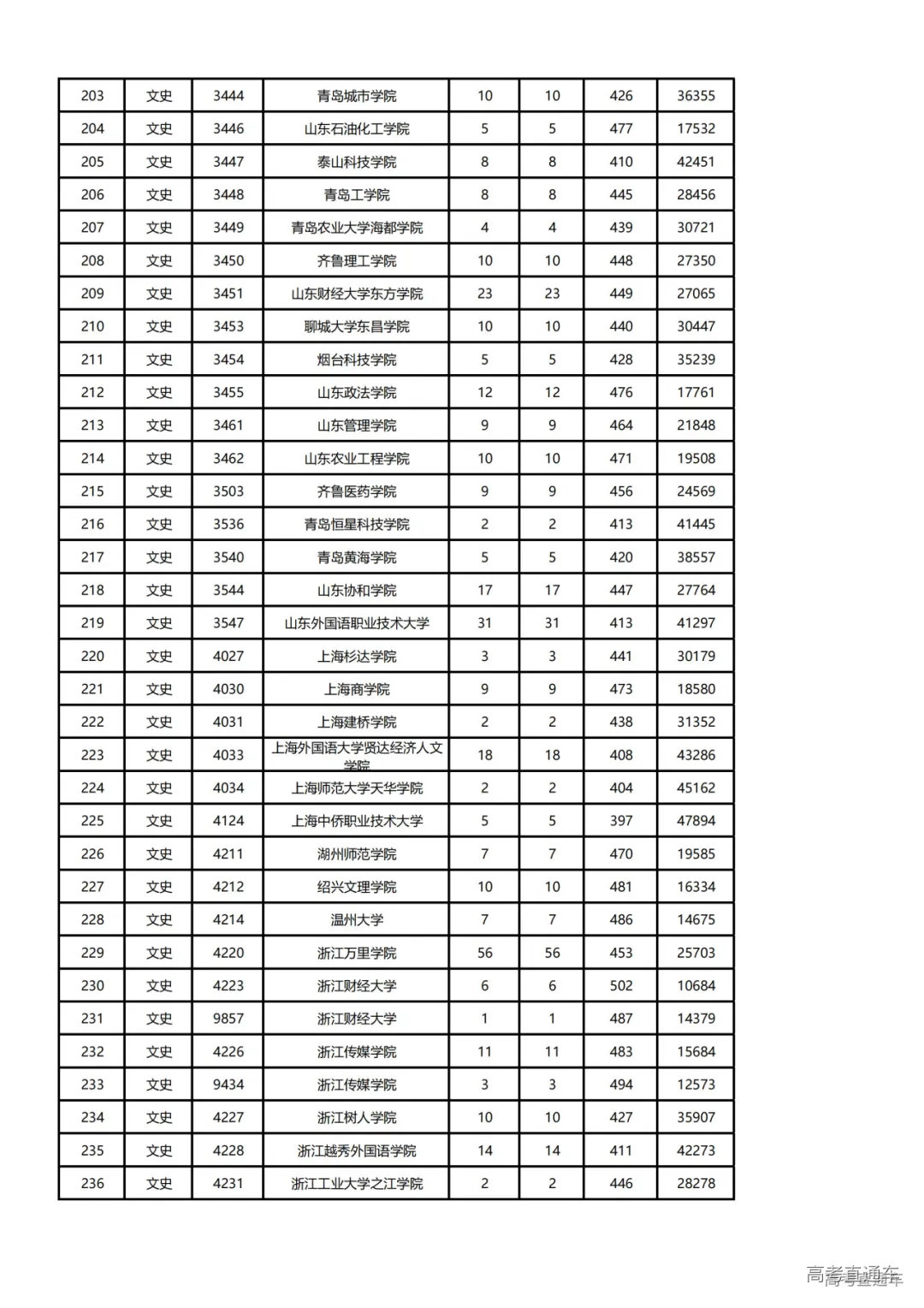 1721994054936225.png 图片