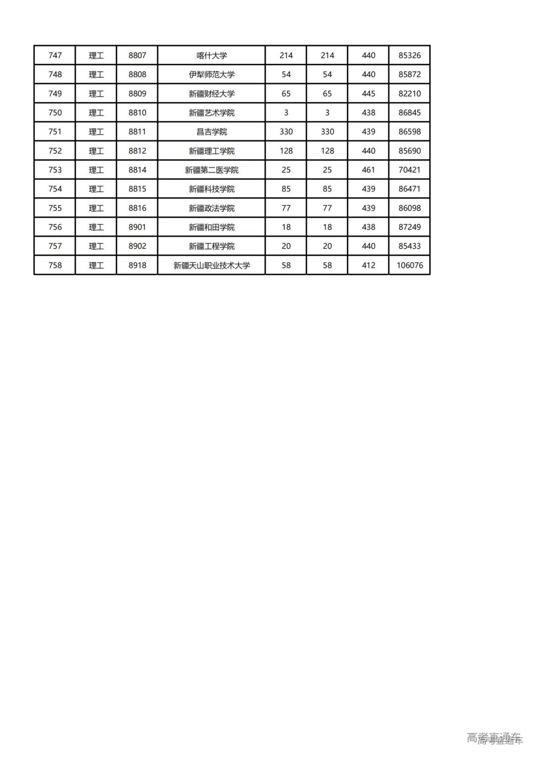 1721994021948731.png 图片