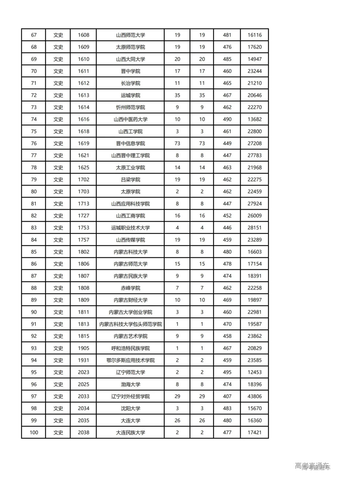 1721994036248348.png 图片