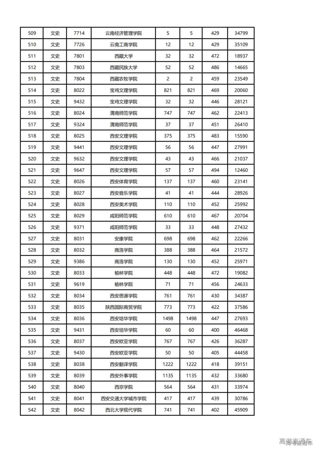 1721994092686653.png 图片