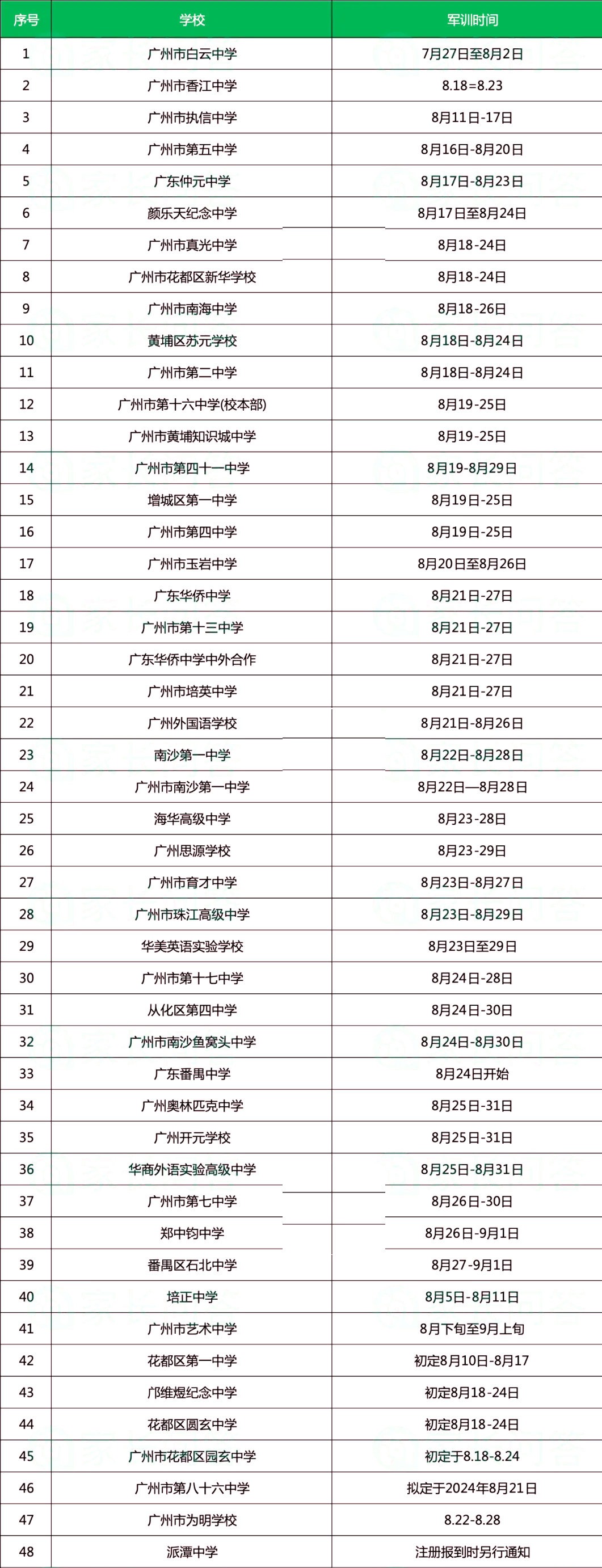 1722391748337115.png 未标题-1.png