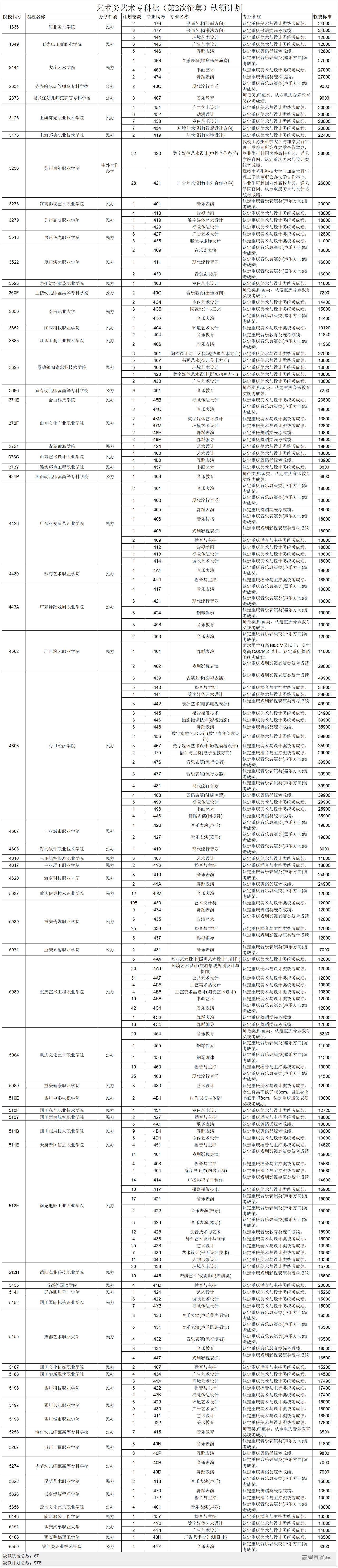 1722418951192991.png 工作簿3_Sheet1.png