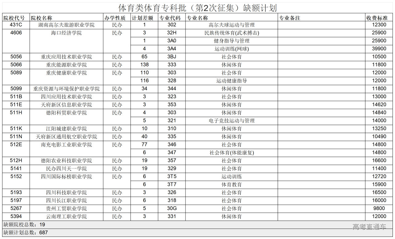 1722419275533416.png 工作簿4_Sheet1.png