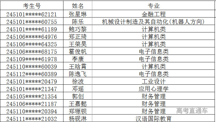 1722424746555415.png image.png