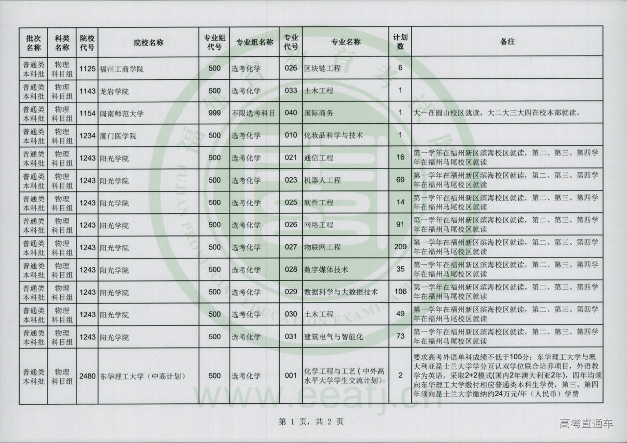 ptbk_2_wl_01.jpg ptbk_2_wl_01.jpg