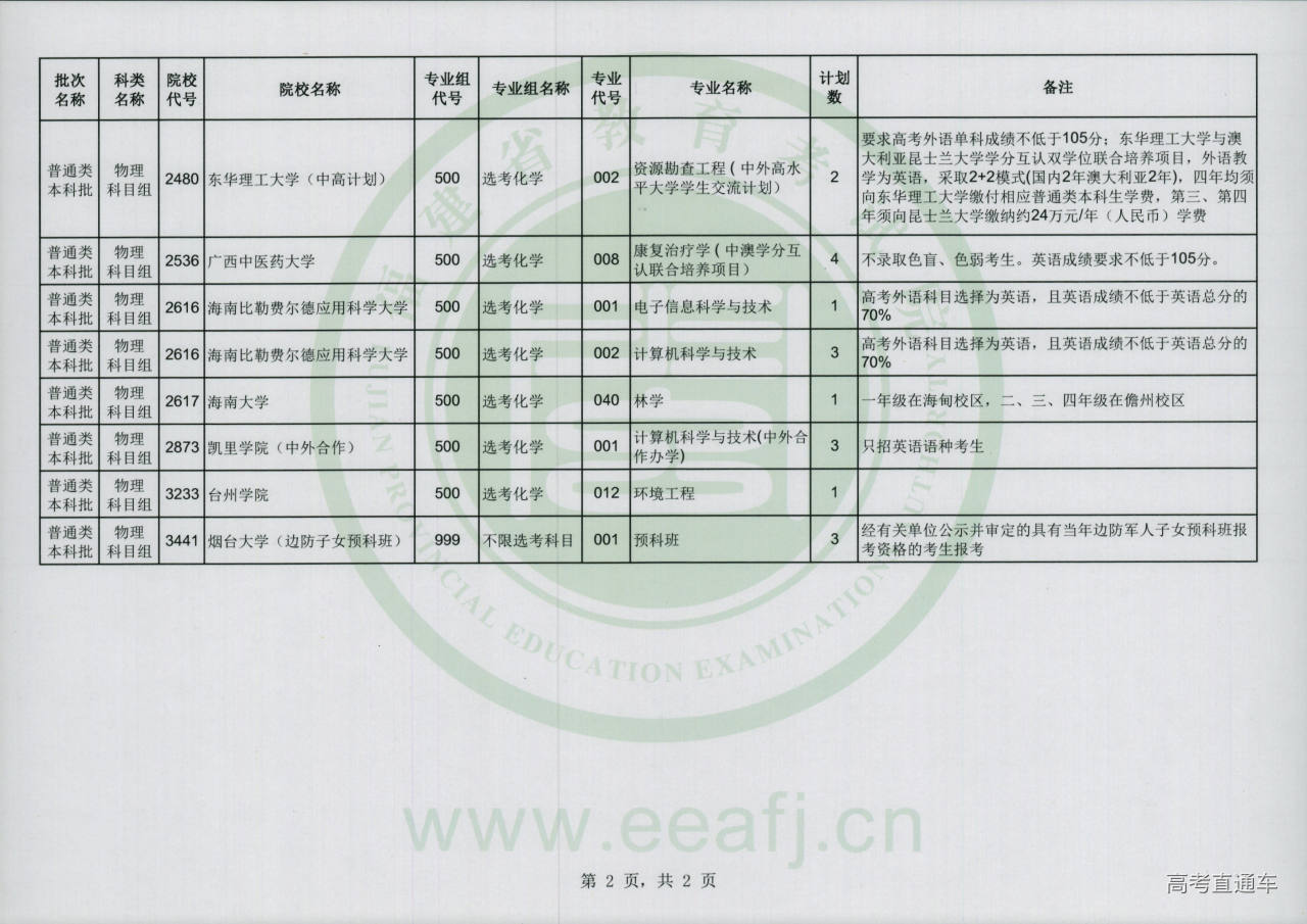 ptbk_2_wl_02.jpg ptbk_2_wl_02.jpg