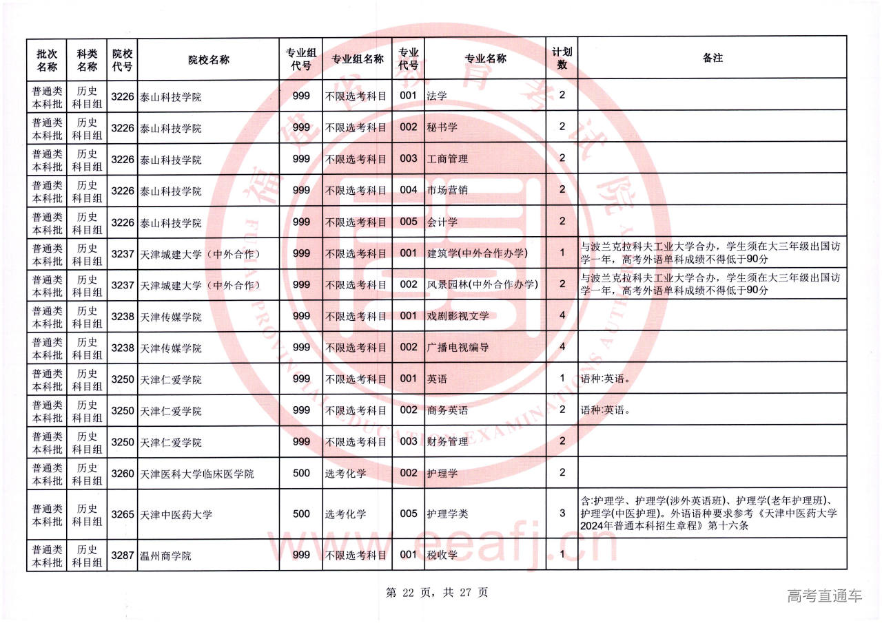 ptbk_2_ls_22.jpg ptbk_2_ls_22.jpg