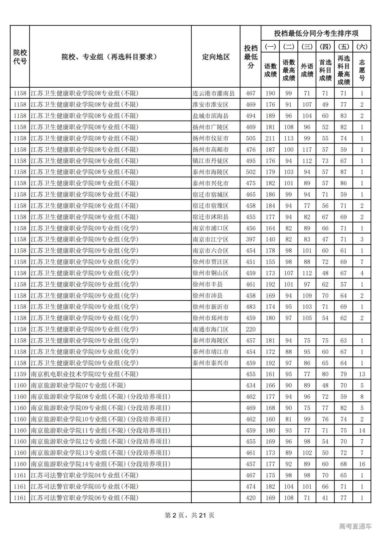 1722479155160366.png 江苏物理_01.png