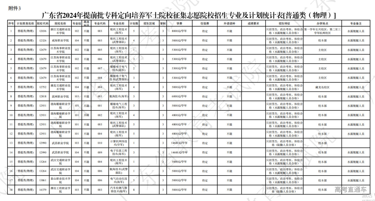 1722494411441776.png 7f06a60861dc51aad8295e362c45098.png