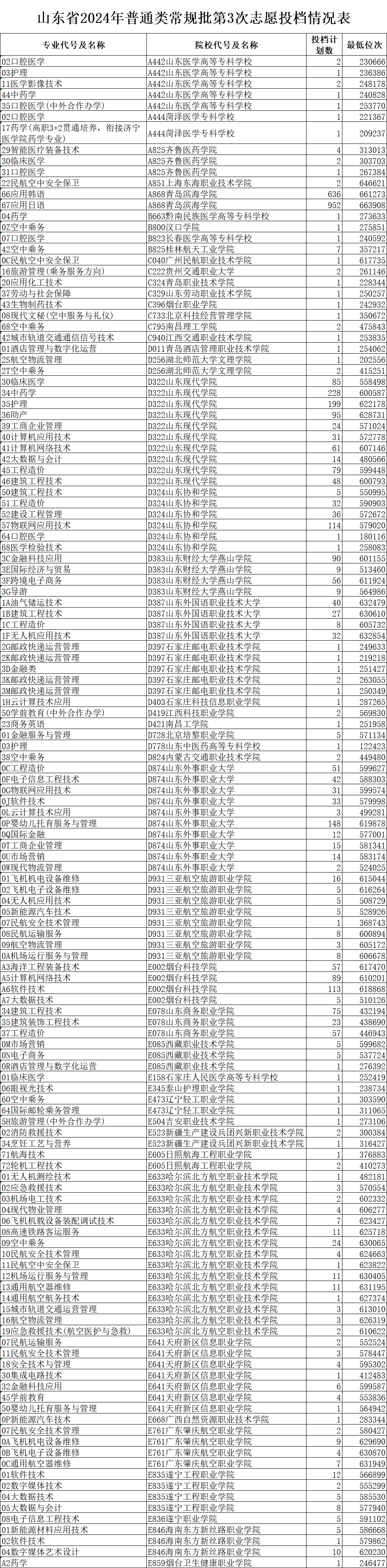 1722501848130803.jpg 1722501757810.jpg