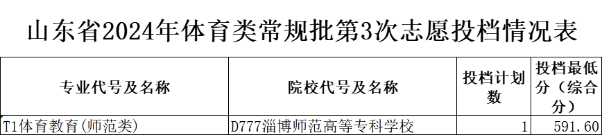 1722501935871372.jpg 1722501916738.jpg