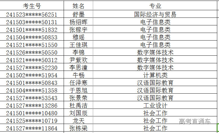 1722495041308749.png image.png