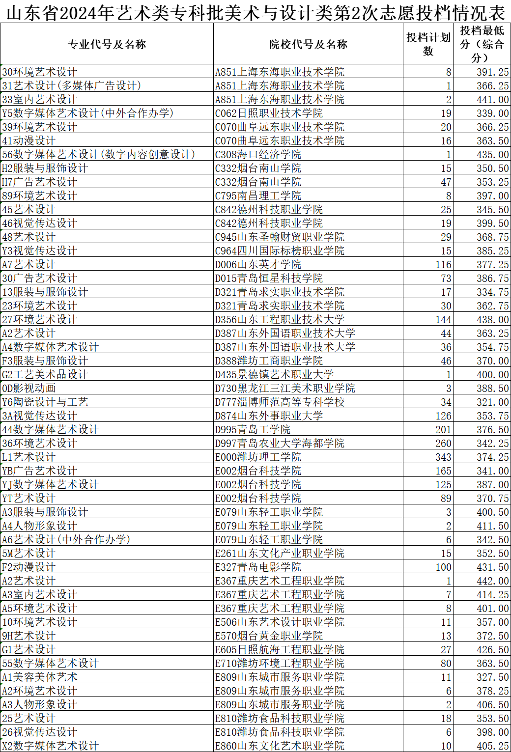 1722506485876710.jpg 1722506425225.jpg