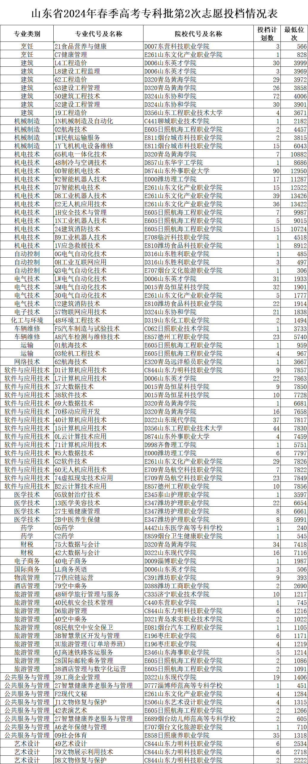 1722506719445394.jpg 1722506698446.jpg