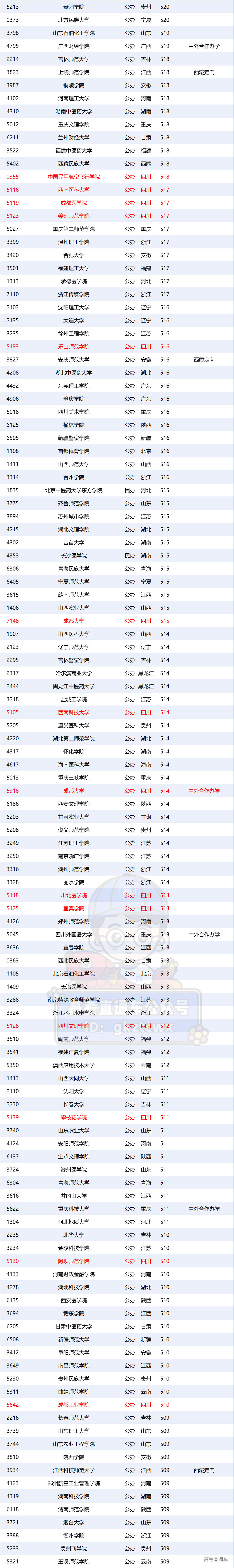 1722570993348232.png 9ef929fbba65eff10619651679457fb.png