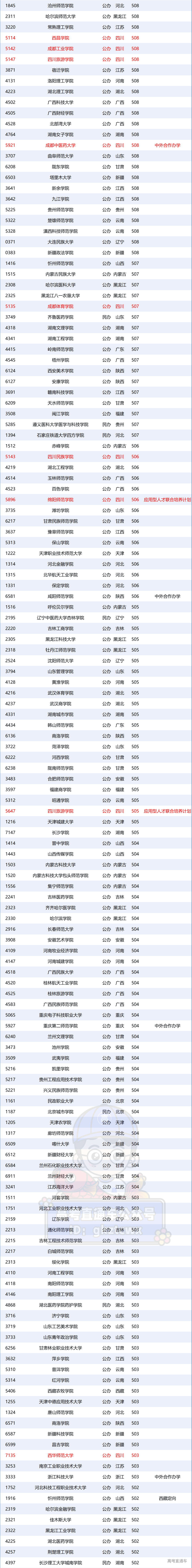 1722571137627924.png 5670154136c43ffb3897eb094685b44.png