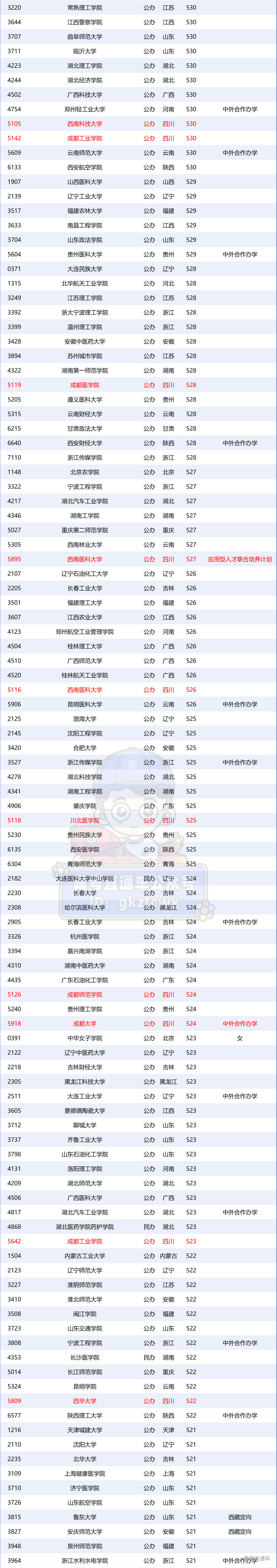 1722572720383191.jpg 1722572716885.jpg