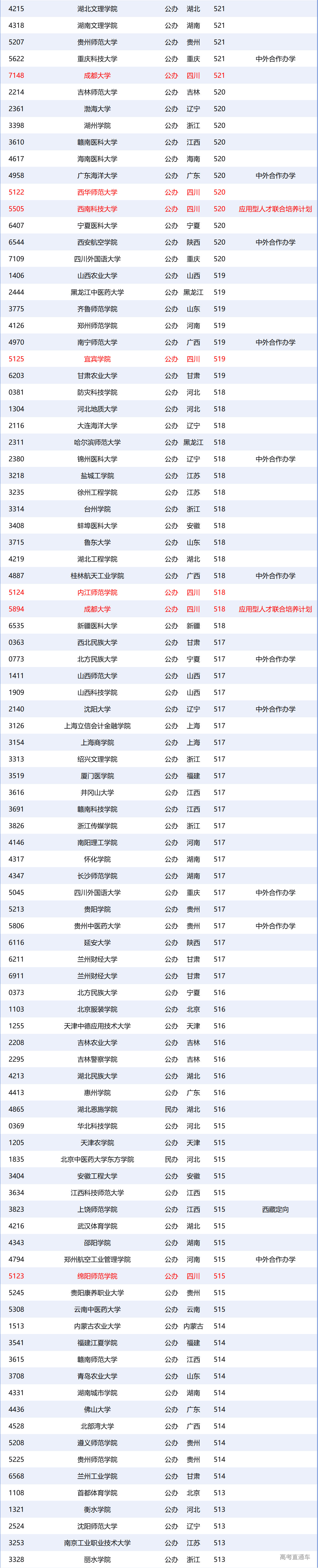 1722572757444077.jpg 1722572754100.jpg