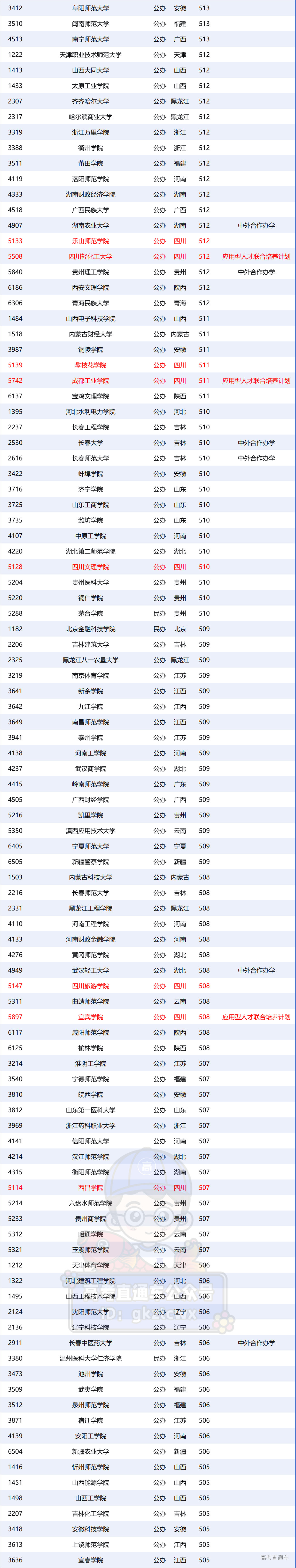 1722572794880356.jpg 1722572787791.jpg