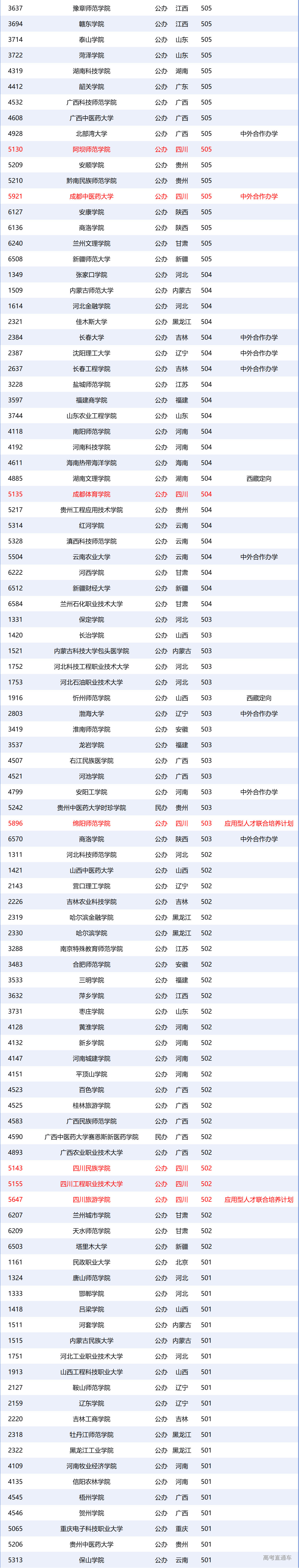 1722572823355068.jpg 1722572816506.jpg