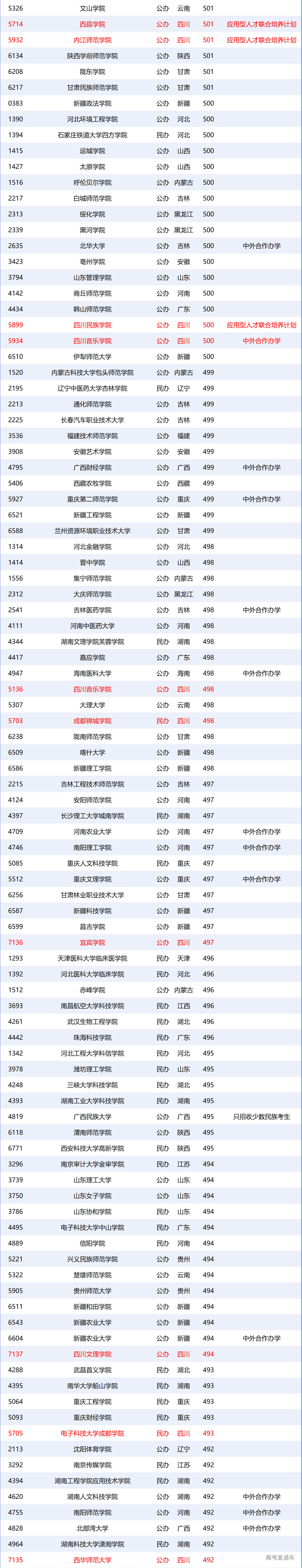 1722572854888792.jpg 1722572851301.jpg