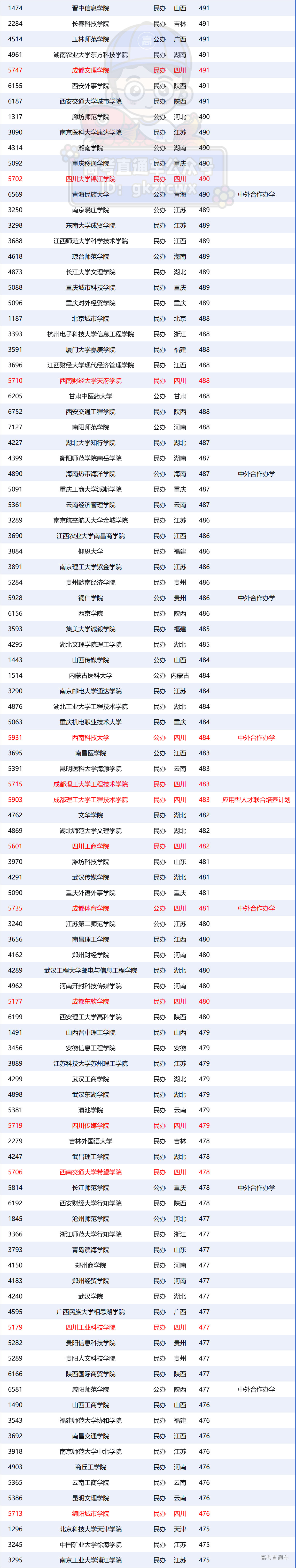 1722572883756004.jpg 1722572880093.jpg