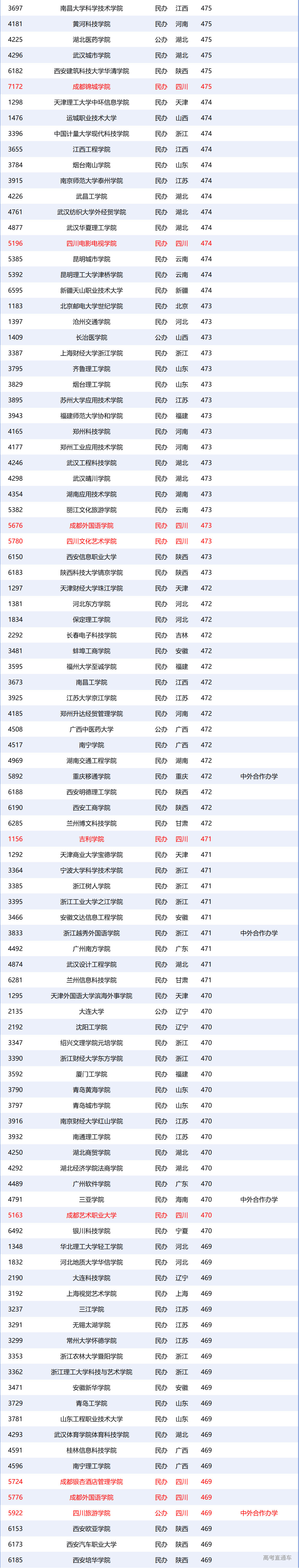 1722572910440711.jpg 1722572906749.jpg