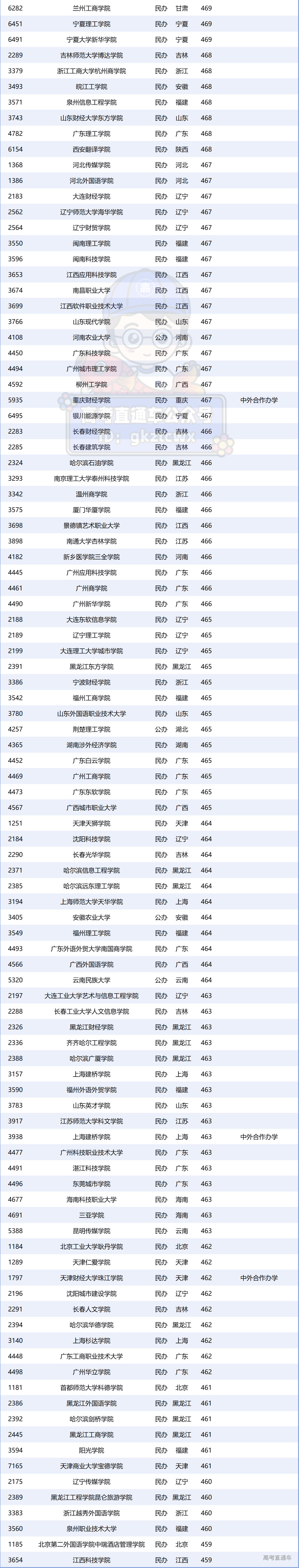 1722572930809332.jpg 1722572927456.jpg