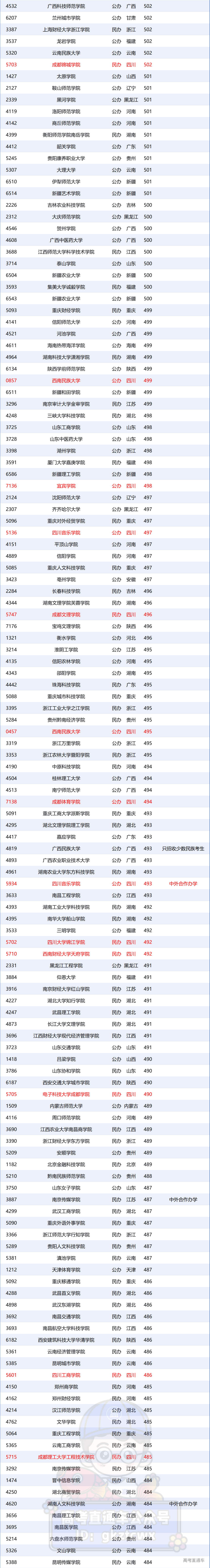 1722573519610009.png daafb1897e3d12cc9c7f409b8f9ee64.png