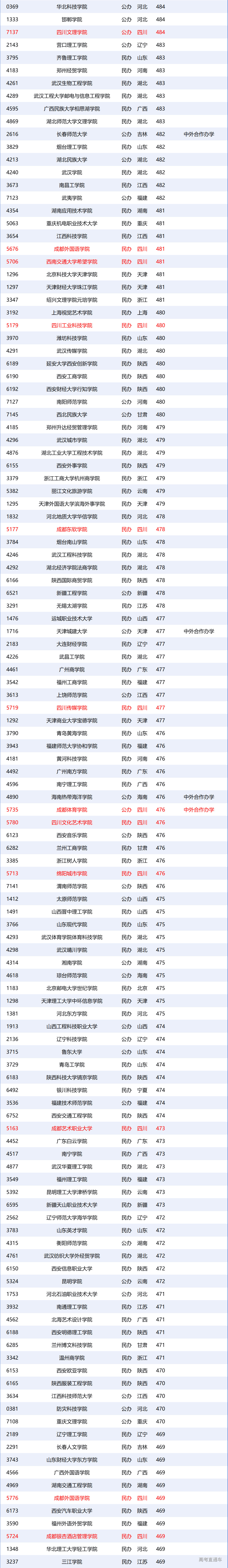 1722573585816501.png 36b7fe9aab7c5bc0f2c522f44ca6210.png