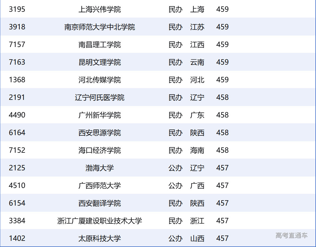 1722573608495895.png 411518d94cdc4f1673b24e5a07b00bc.png