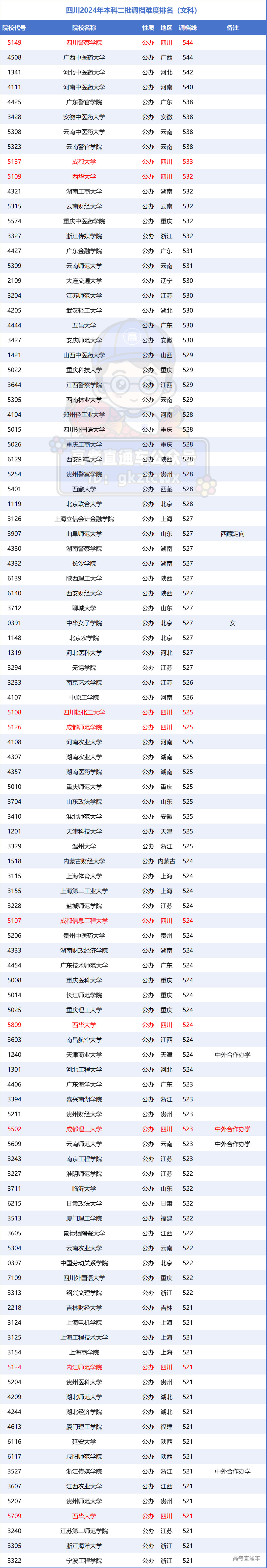 1722583109931957.png 6f481513b5db25761d2c1d0deb4e7e0.png