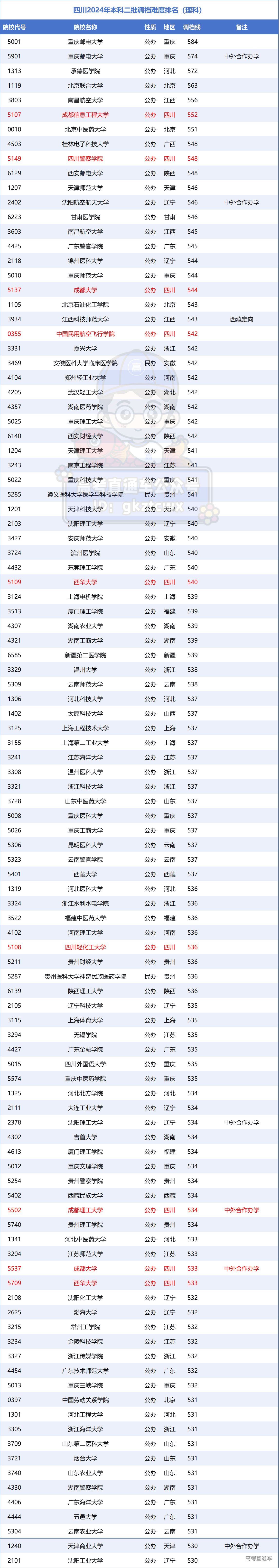 1722583164791000.png ff5a151434798e599778c7569a061af.png